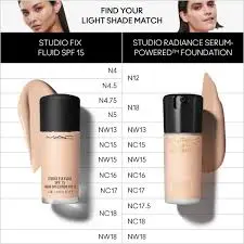 mac foundation