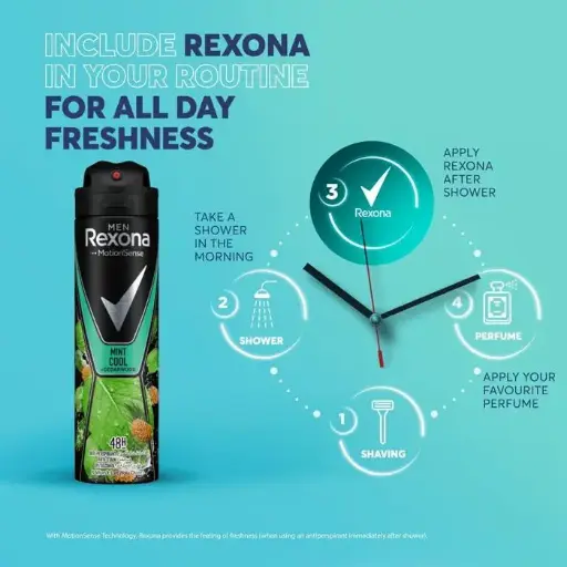 [66409] REXONA MINT COOL SPRAY 150ML